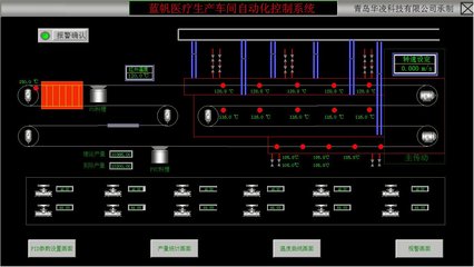 醫療化工行業自動化控制與網絡工程一體化解決方案